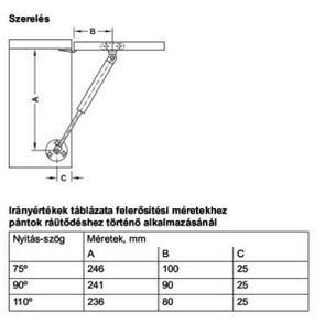 Gázteleszkóp felnyíló 60N Gmax