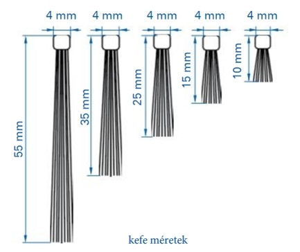 Sevroll - kefe 15mm 3fm 361-103